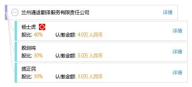 专业礼仪服务 兰州通途翻译服务有限责任公司
